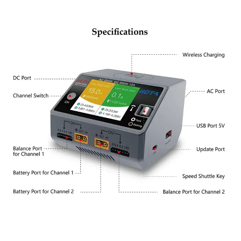 HOTA D6 Pro 200W AC/650W DC Du – Hota D6 Pro Dual Lipo Charger Bewertung und Preis