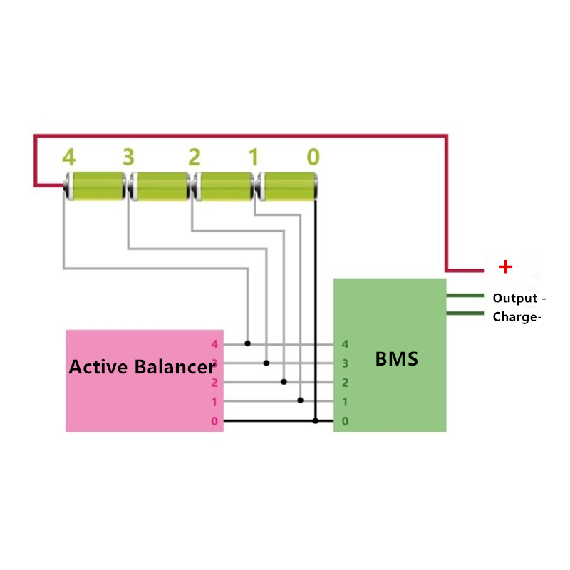 Aktiver Balancer 0,8A Equalize – 12S Lipo Battery Balancing Board Bewertung und Preis