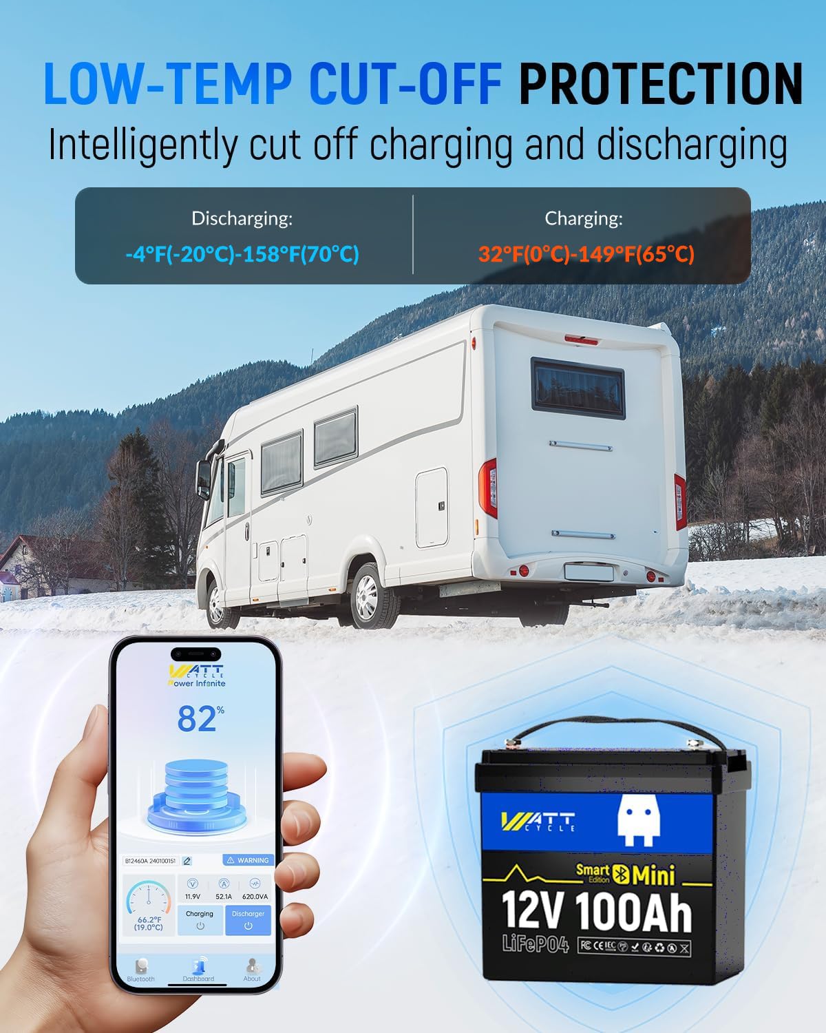 12V 100Ah Mini LiFePO4 Batteri – Lifepo4 12V 100Ah Bms Bluetooth Bewertung und Preis